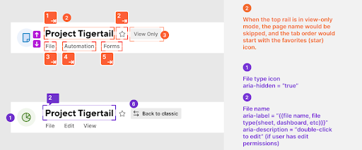 11y Specs Component  and How to Use Them | Smartsheet Accessibility