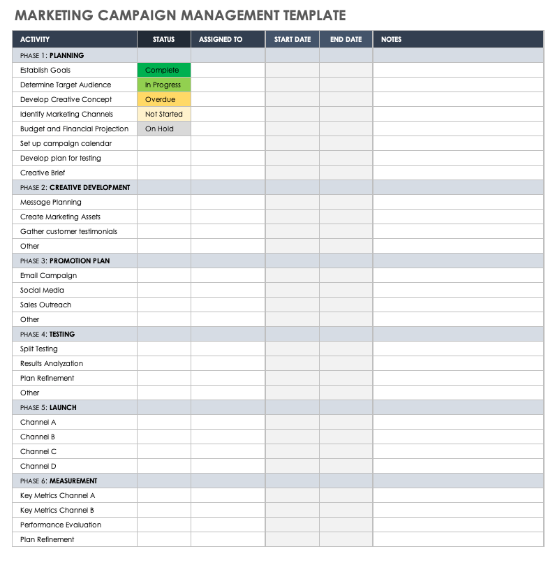 Marketing Campaign Management Template