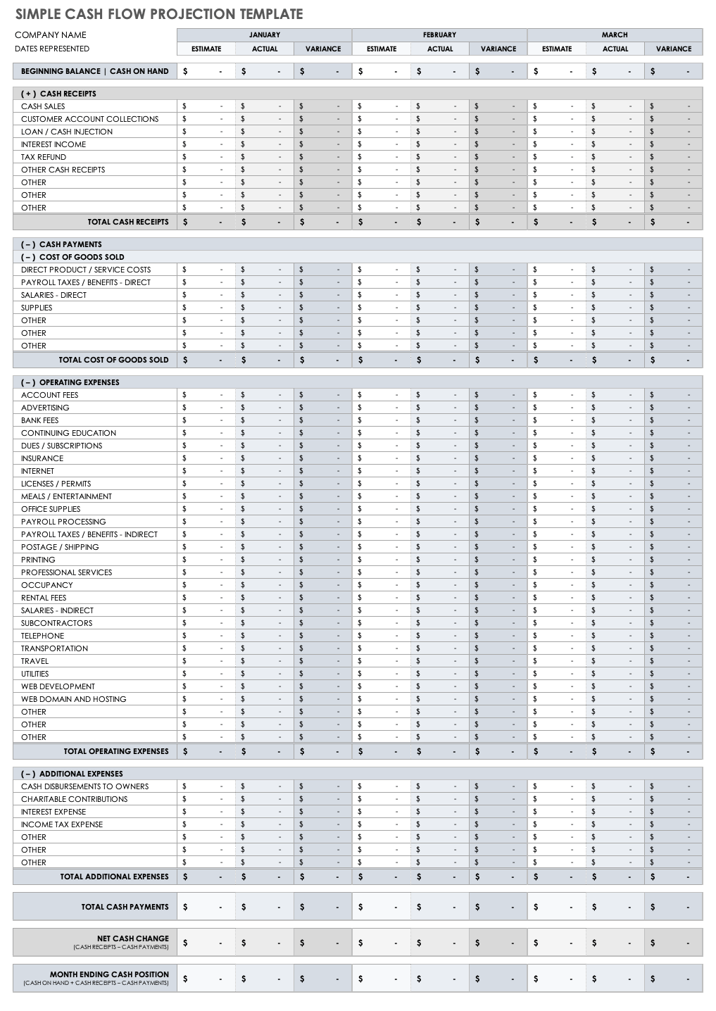 Simple Cash Flow Projection Template