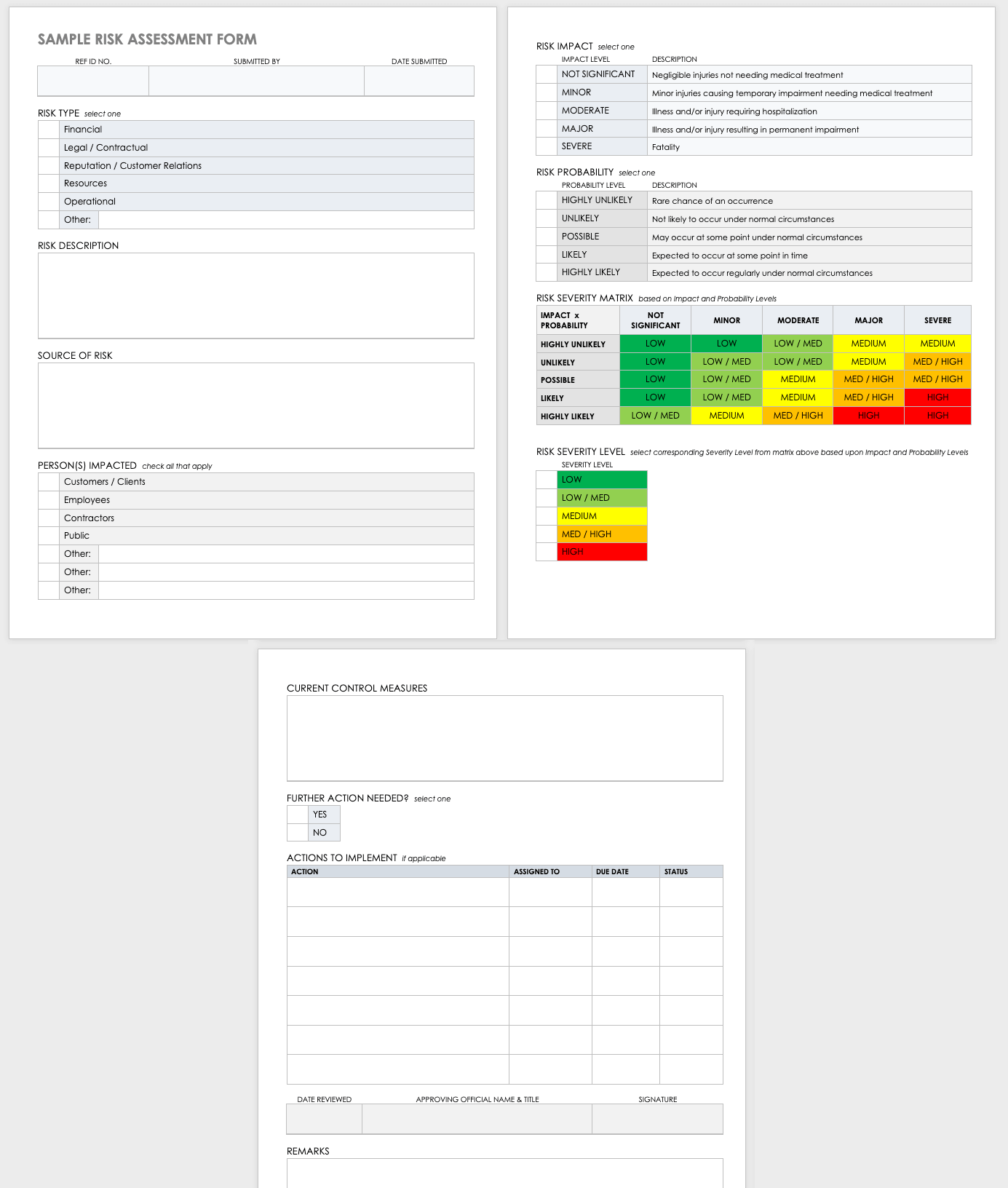 Sample Risk Assessment Form