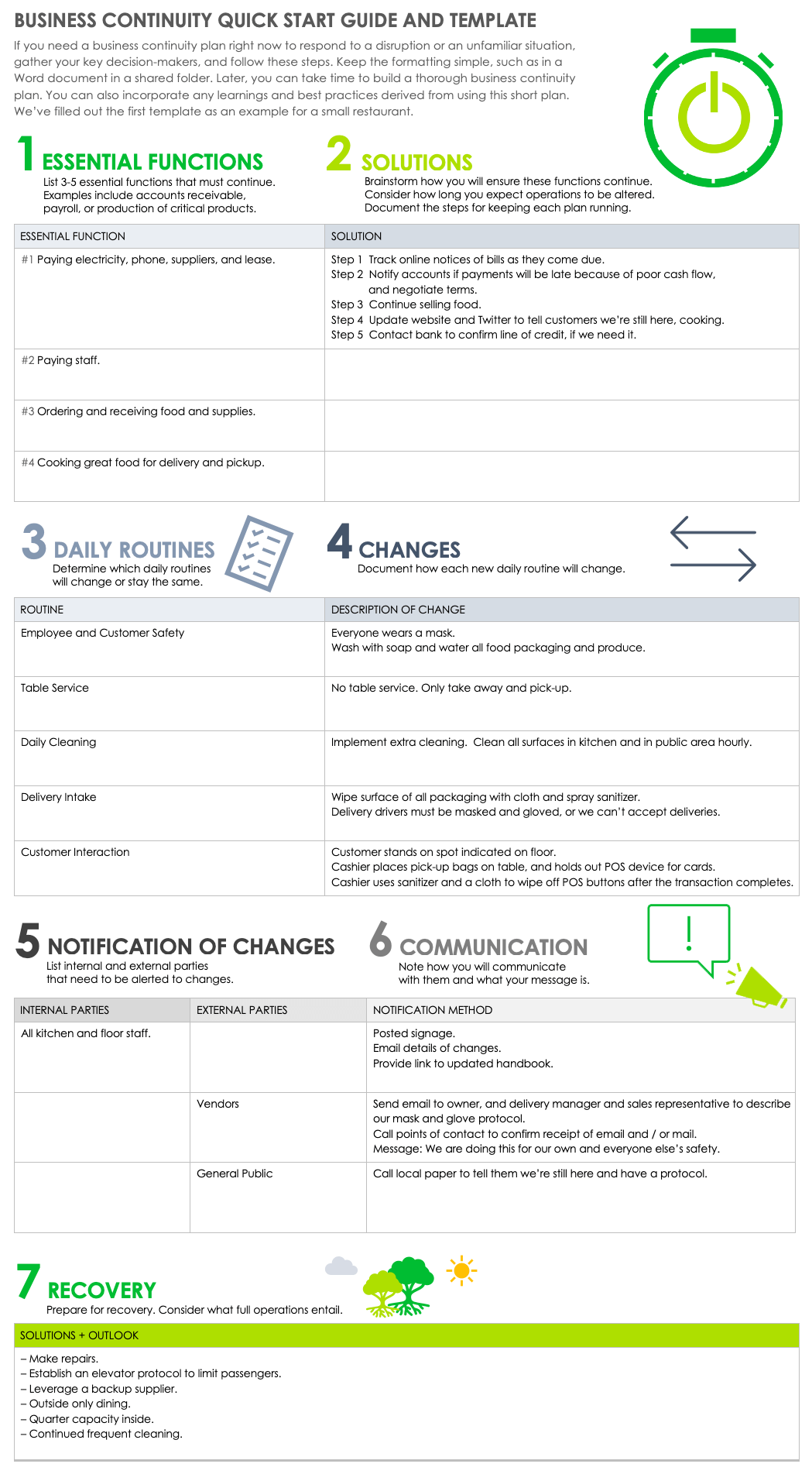 Business Continuity Quick Start Guide and template