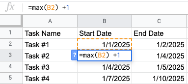 Input Dependencies Formula