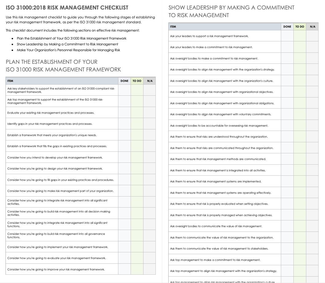 ISO 31000 2018 Risk Management Checklist