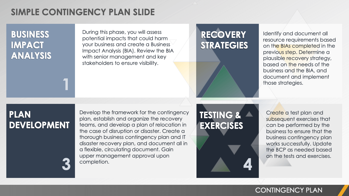 Simple Contingency Plan Template