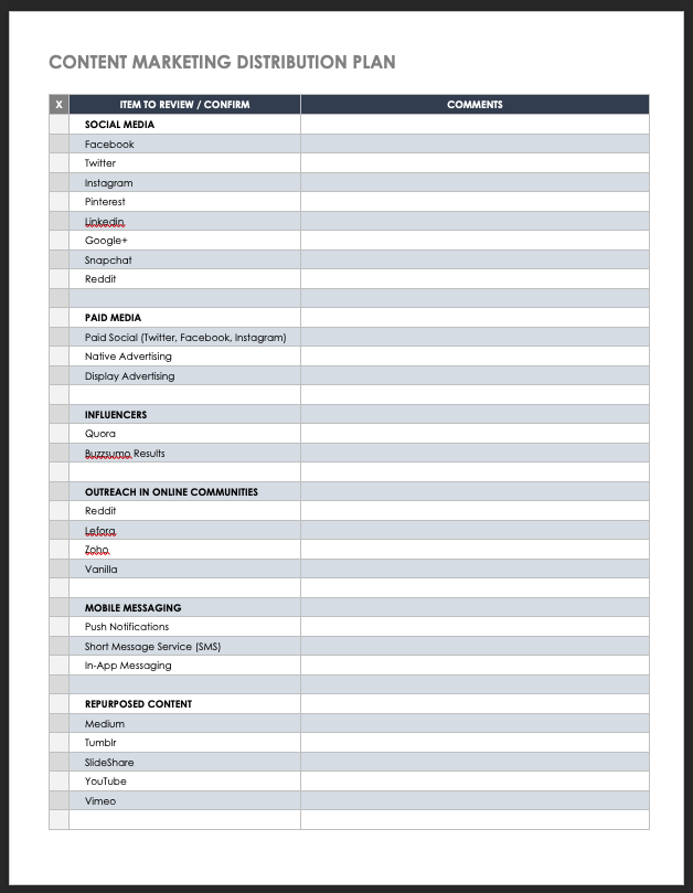 Content Marketing Distribution Plan Template