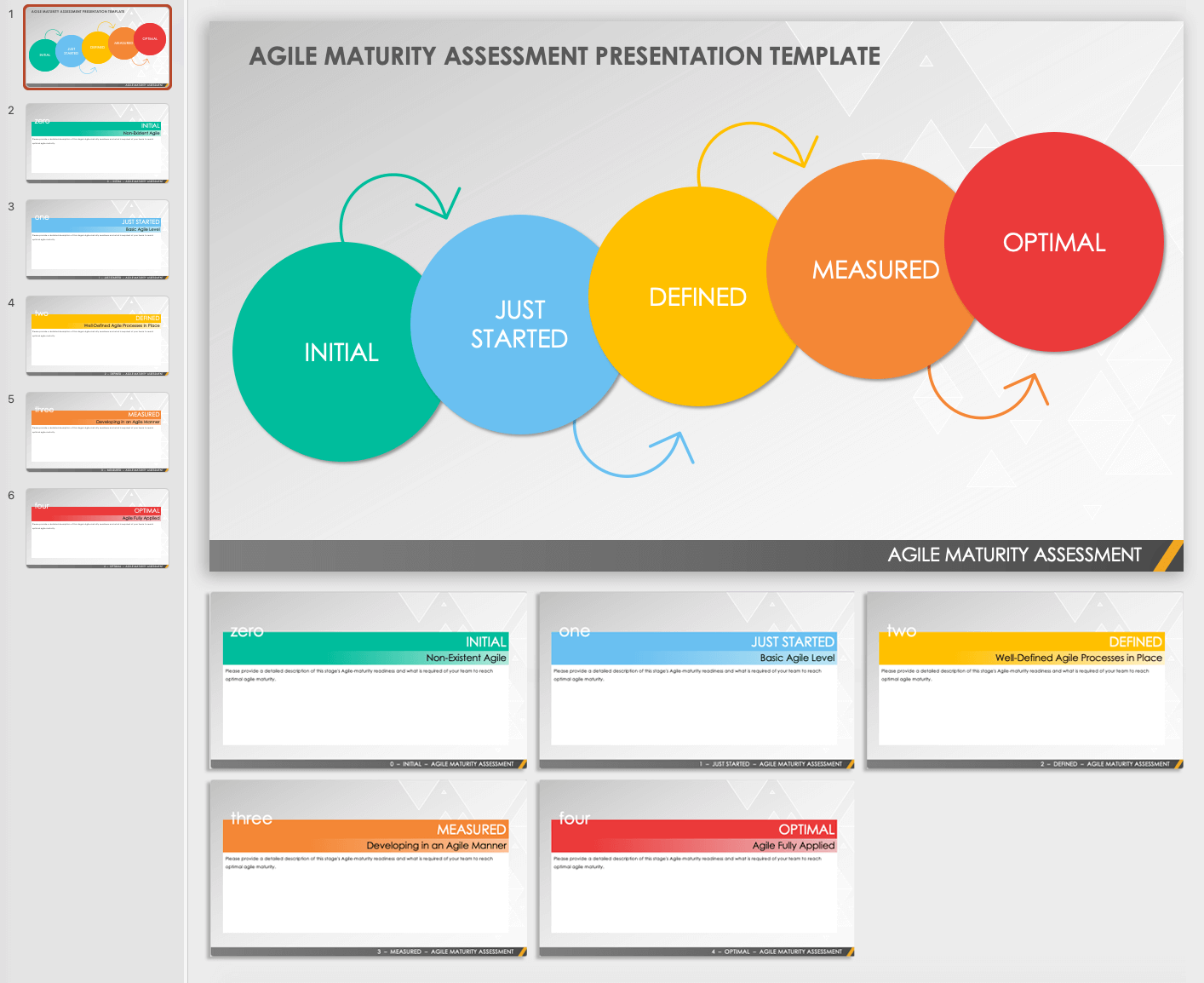 Agile Maturity Assessment Presentation Template