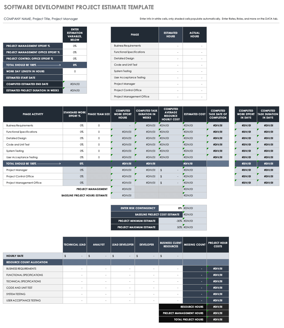 Software Development Project Estimate Template