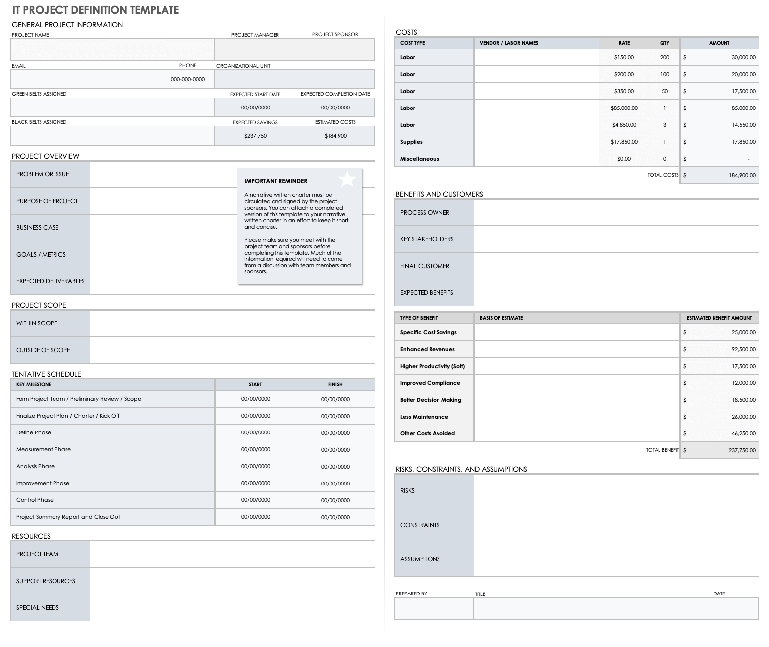 IT Project Definition Template