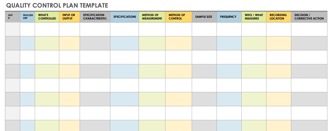 Quality Control Plan Template