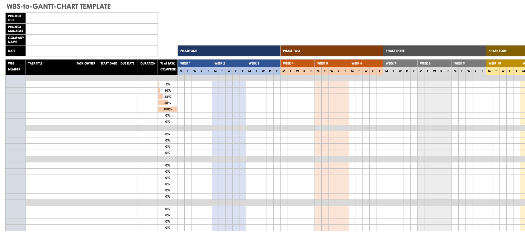 WBS to Gantt Chart Template