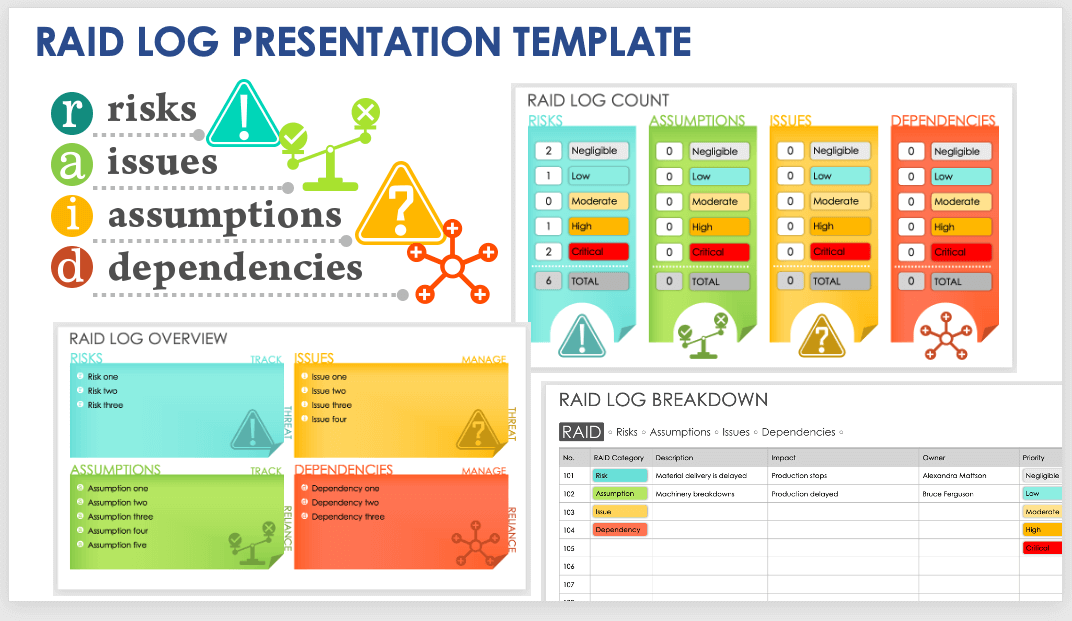 RAID Log Presentation Template