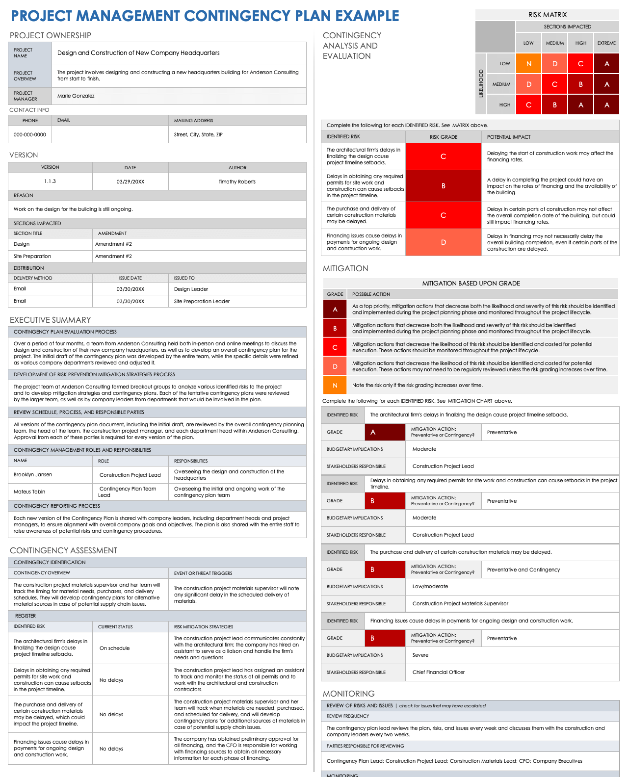 Project Management Contingency Plan Example