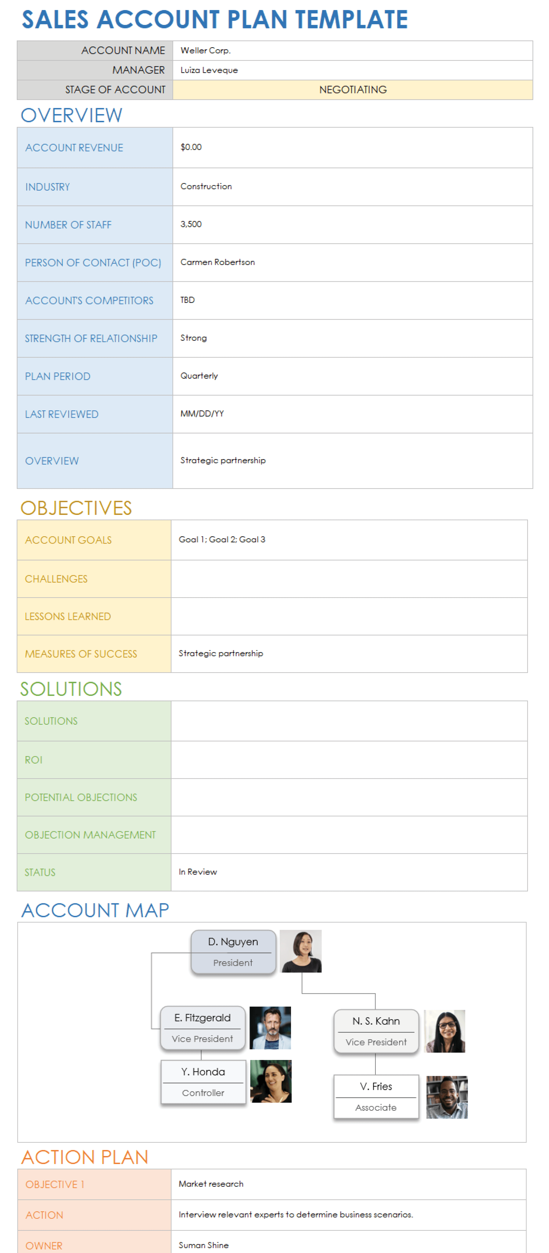 Sales Account Plan Template