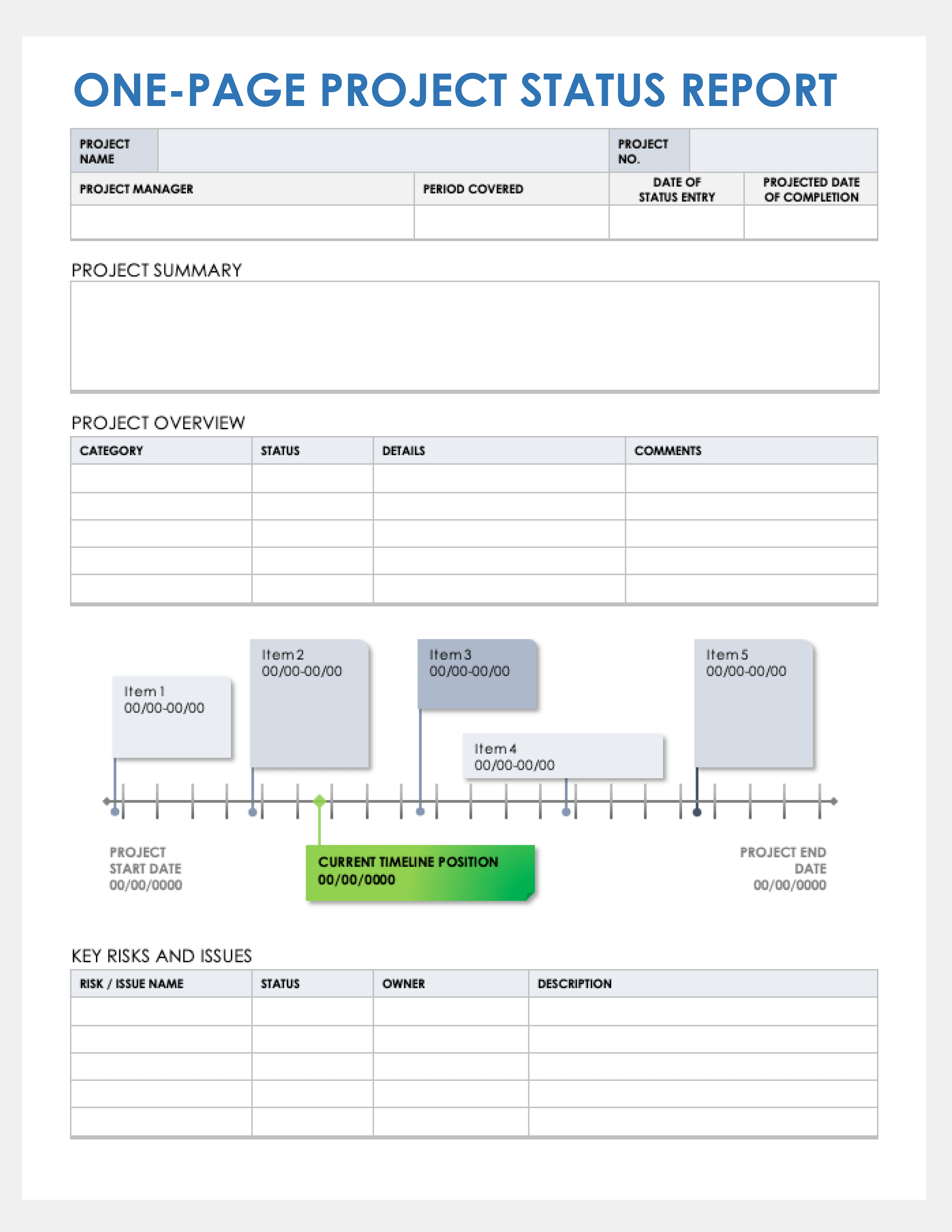 Project Status Report Template