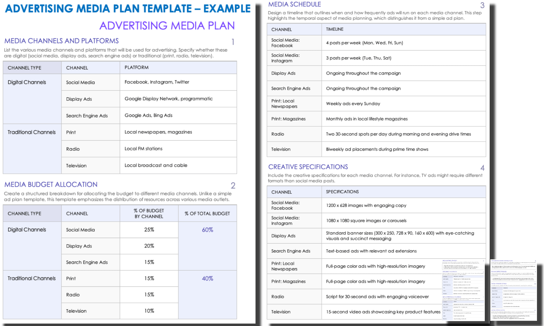 Advertising Media Plan Example Template