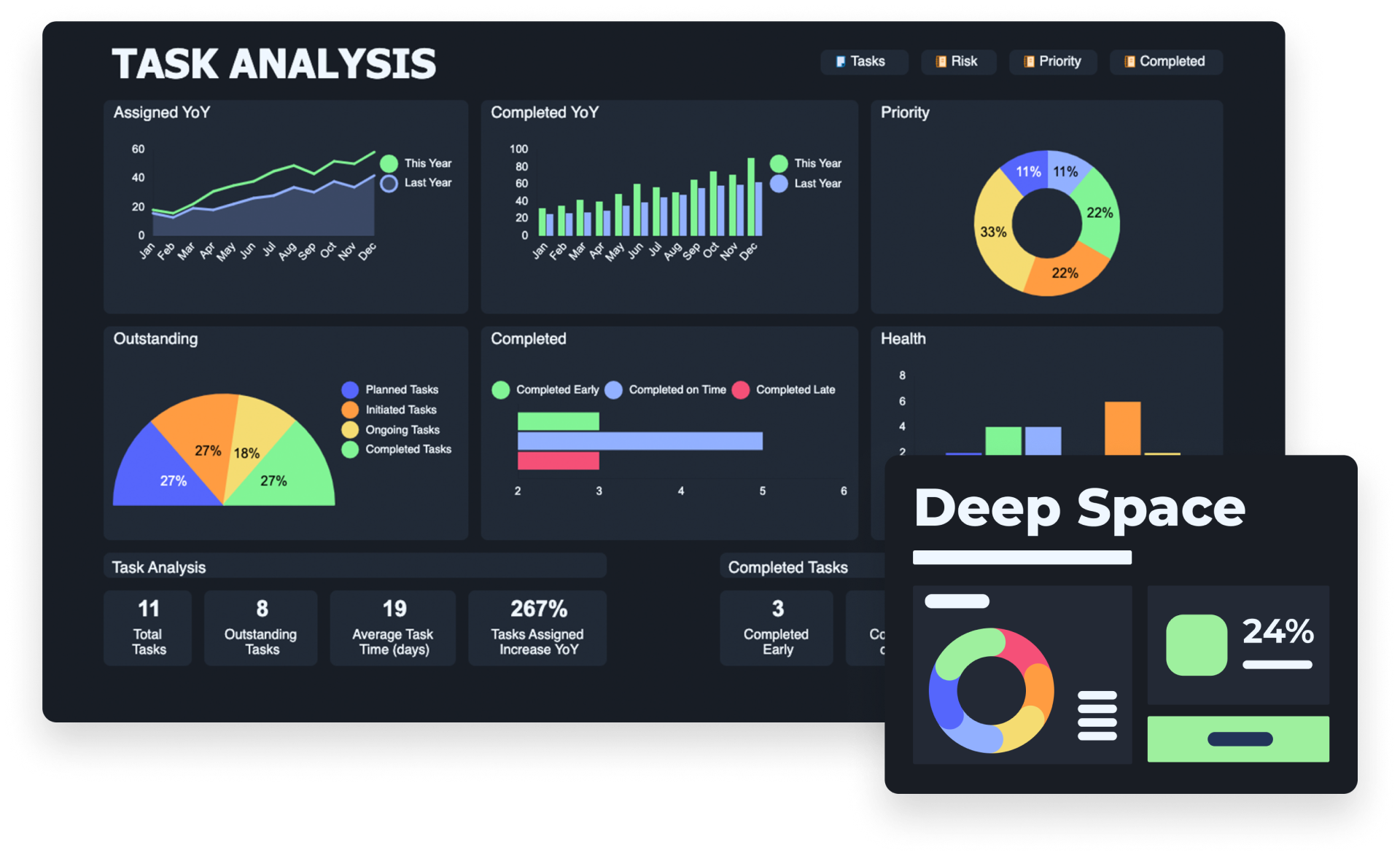 Smartsheet dashboard with deep space color scheme