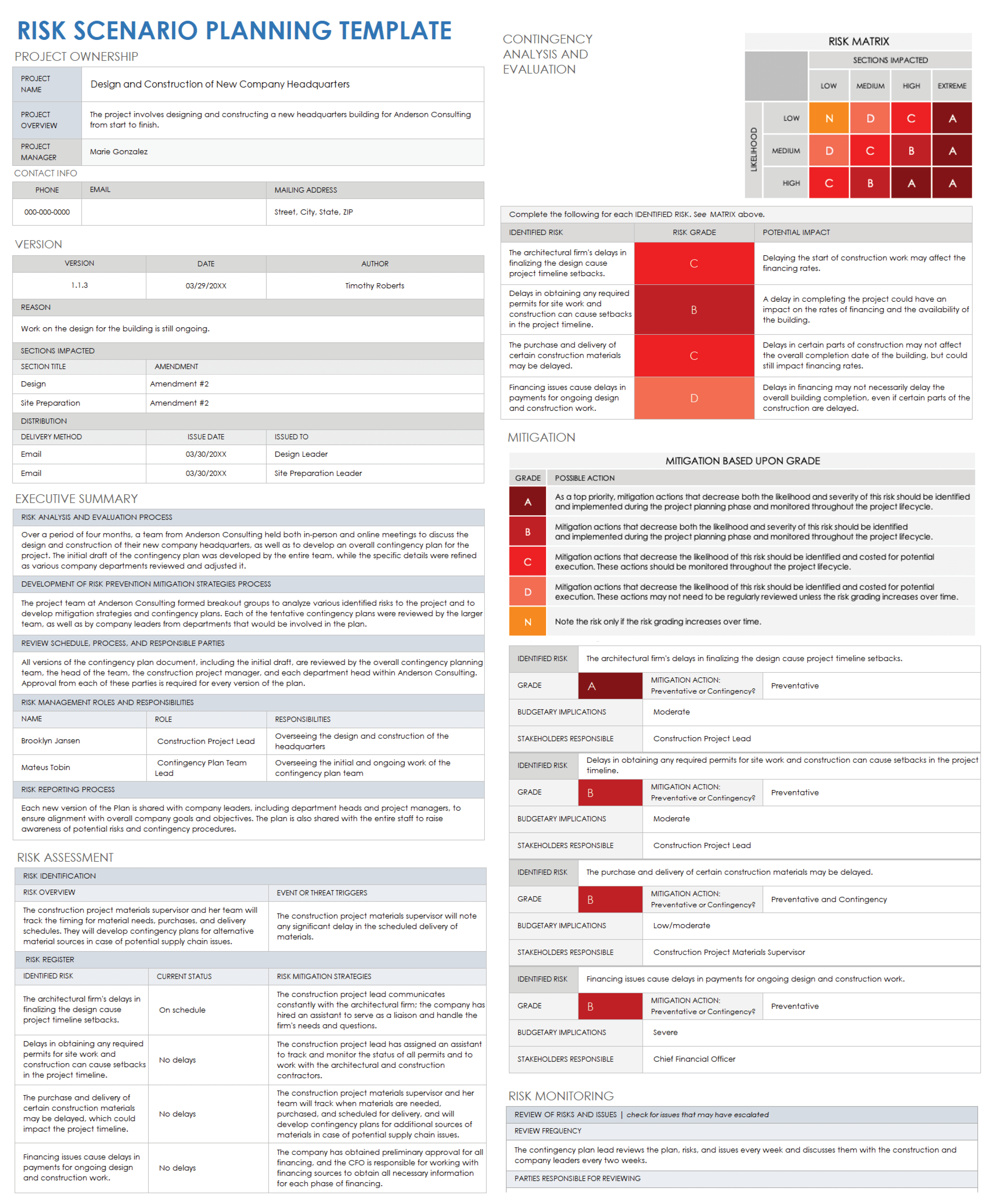 Risk Scenario Planning Template