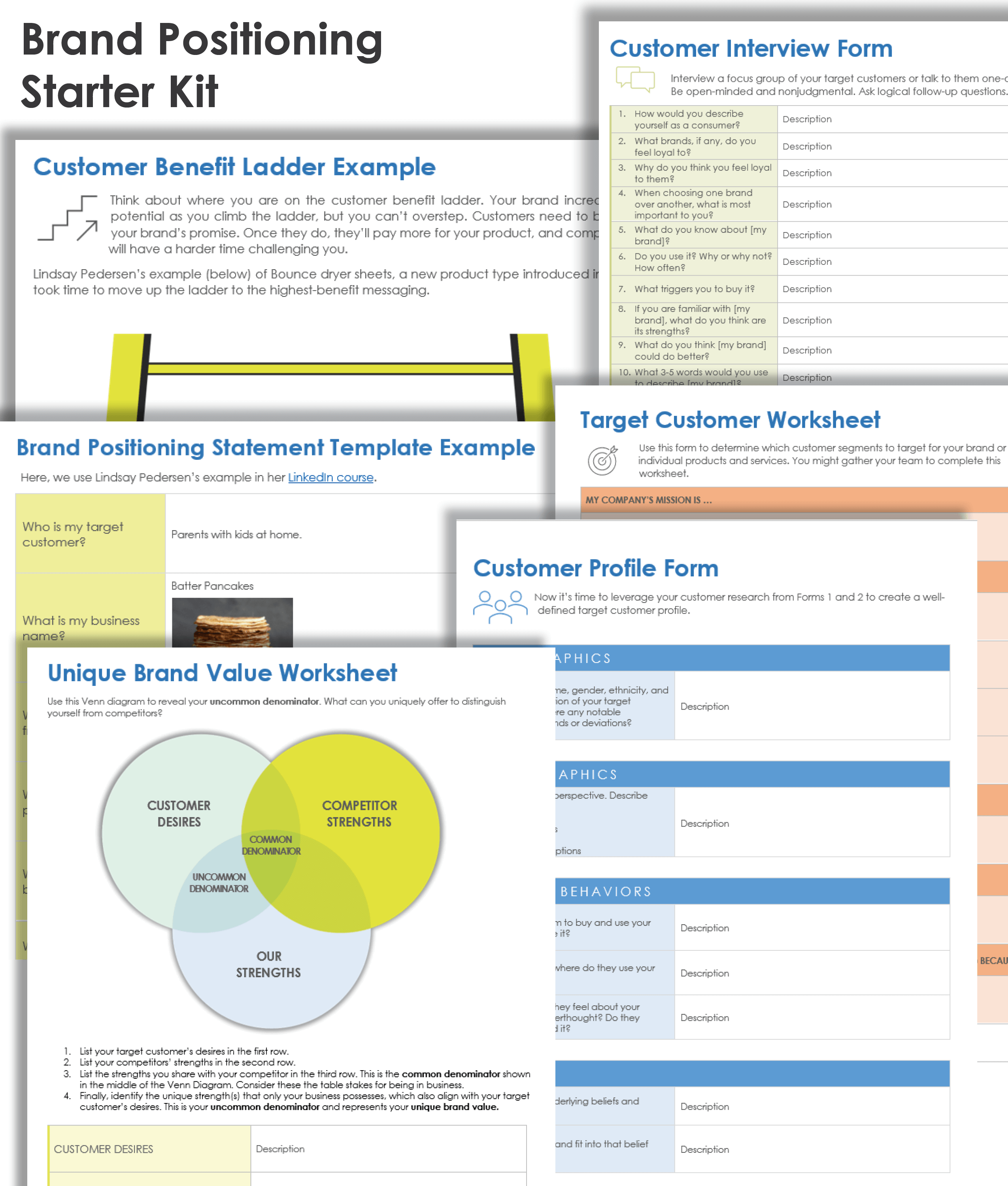 Brand Positioning Starter Kit