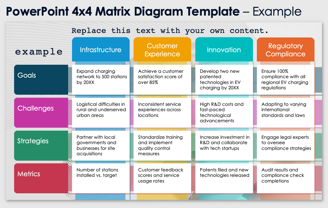 PowerPoint 4x4 Matrix Diagram Template Example