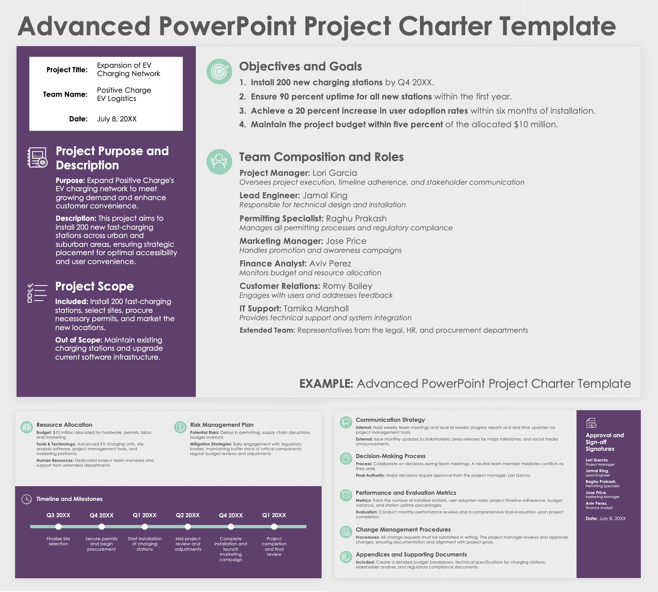 Advanced PowerPoint Project Charter Template