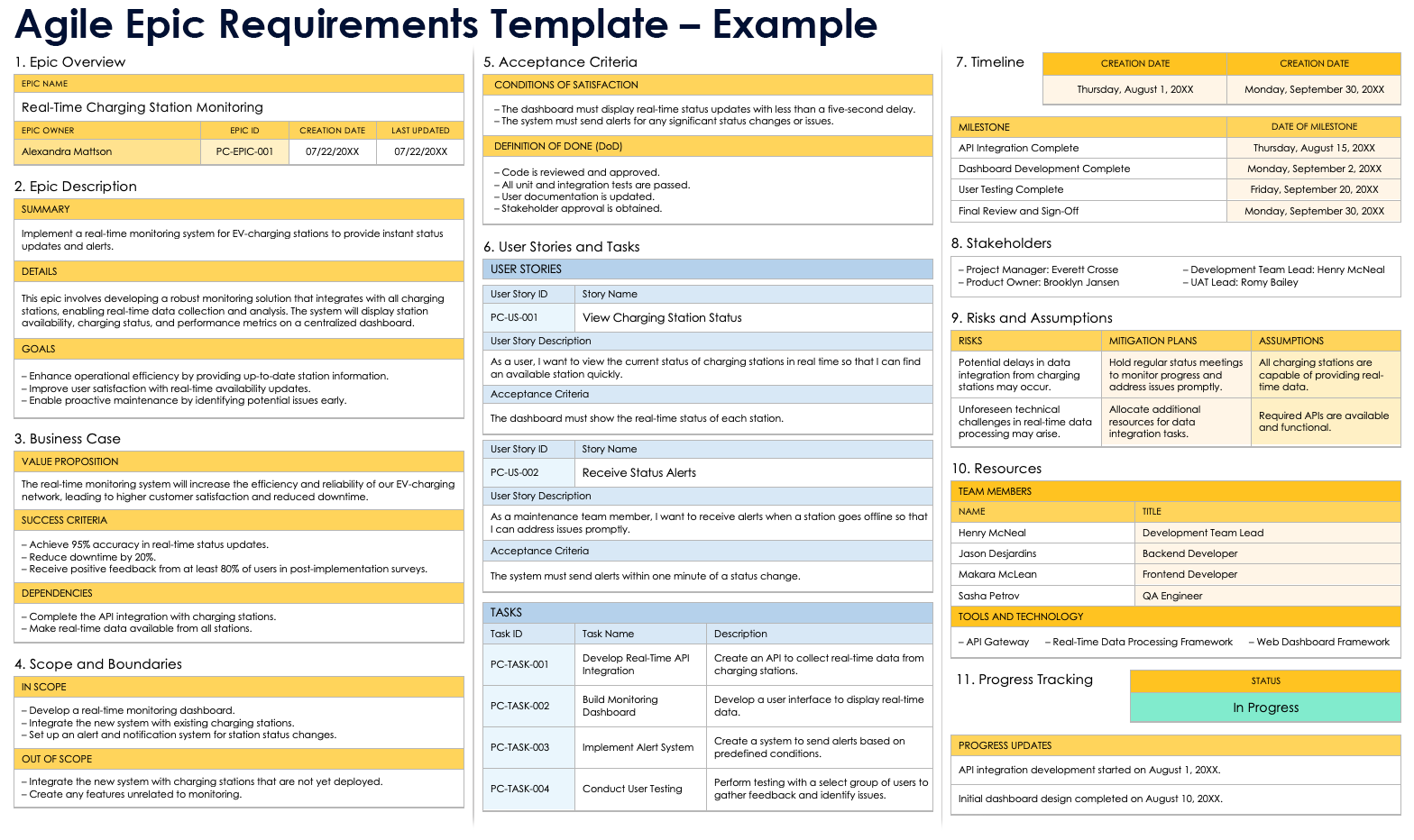 Agile Epic Requirements Template Example