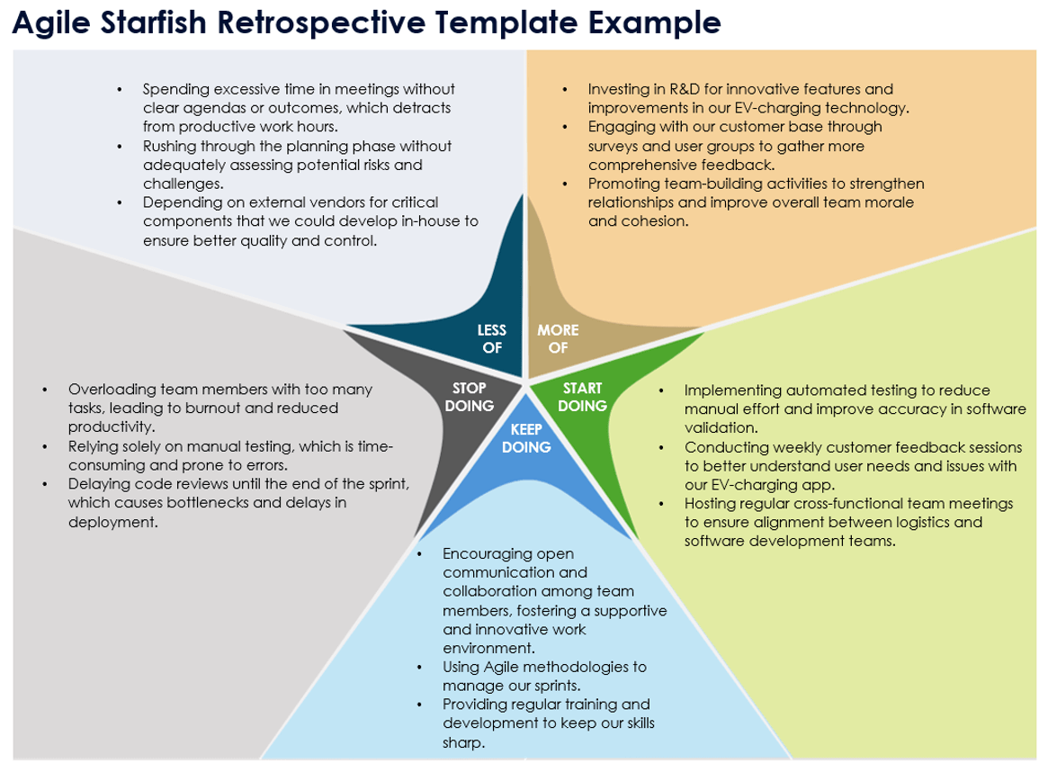 Agile Starfish Retrospective Template Example