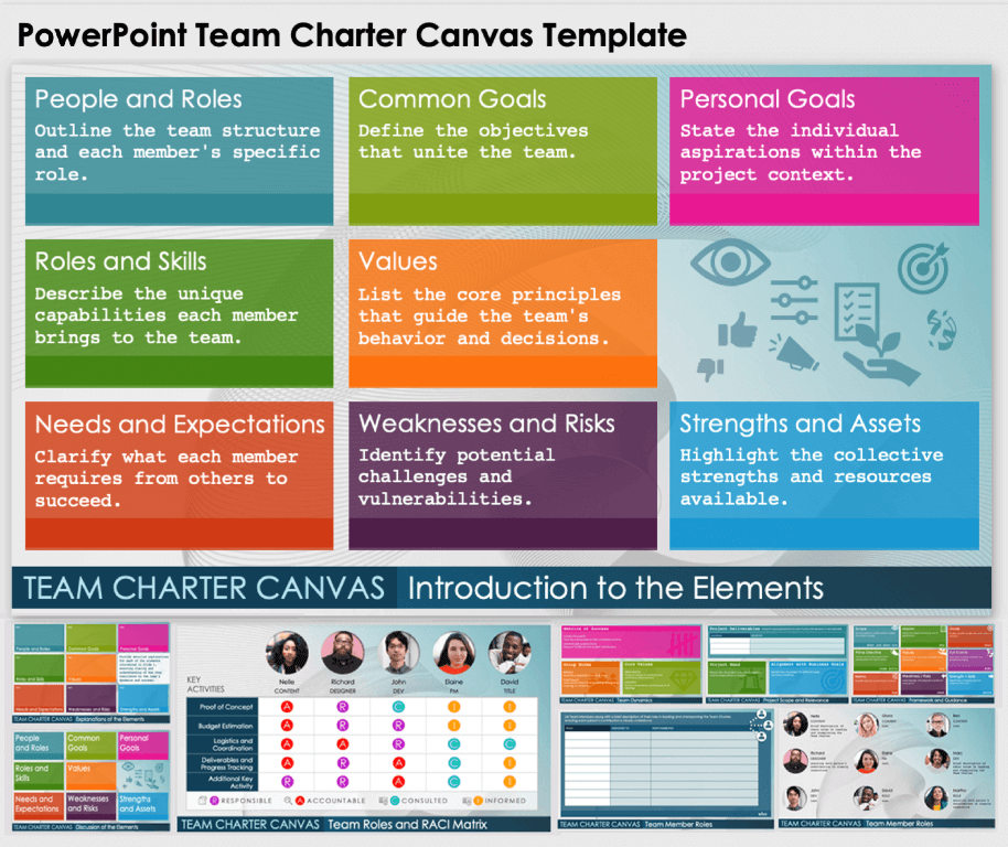 PowerPoint Team charter canvas template