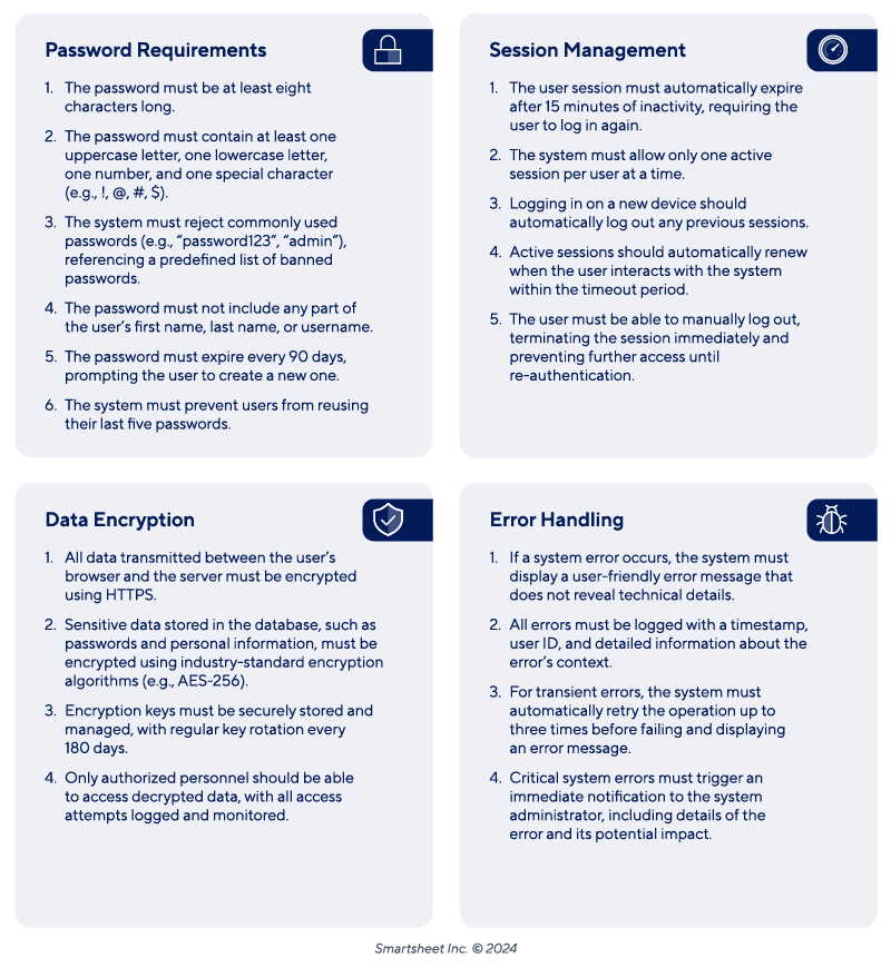 Acceptance Criteria for Testing System Behavior