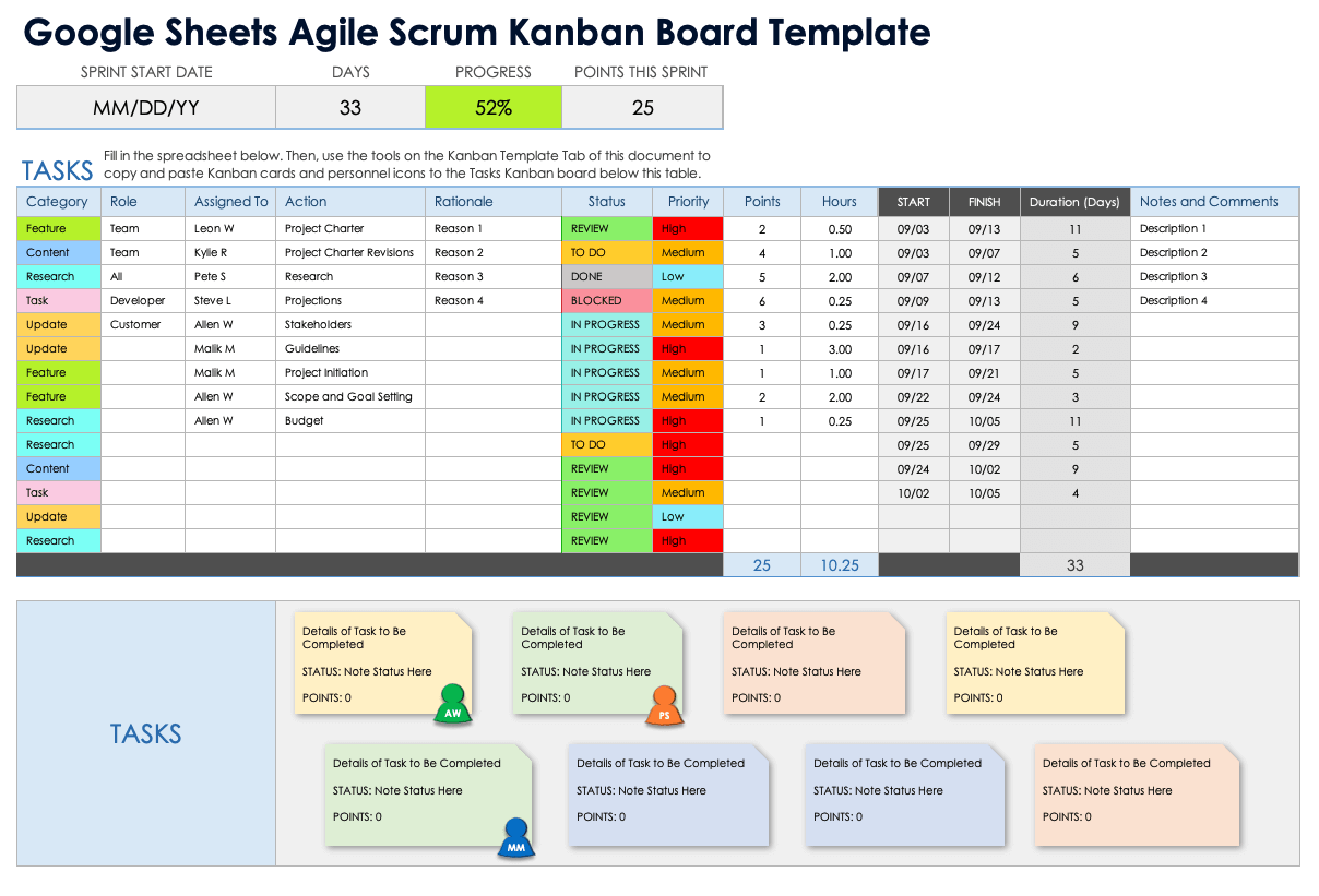 Google Sheets Agile Scrum Kanban Board Template