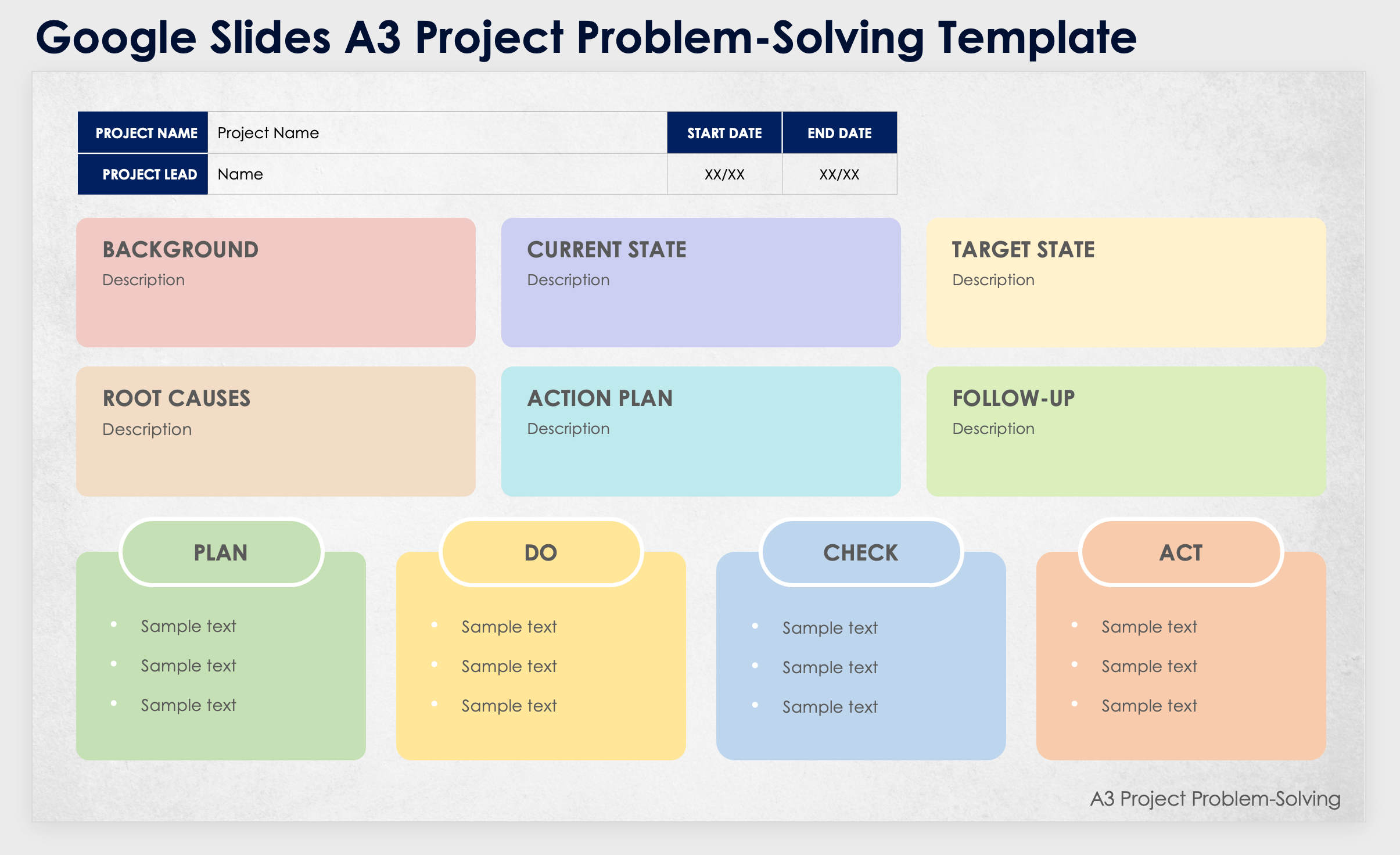 A3 Project Problem Solving Template Google Slides