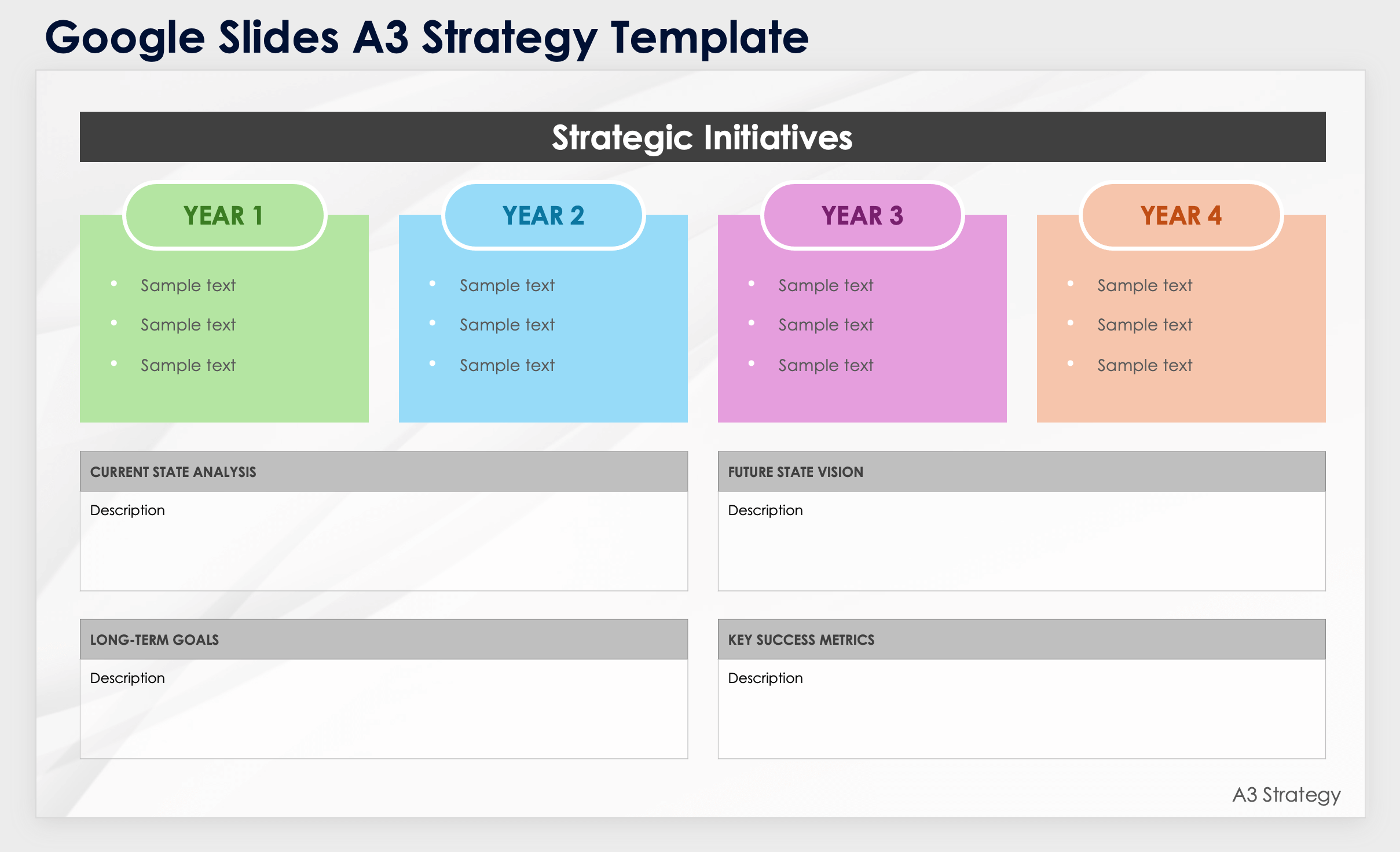 A3 Strategy Template Google Slides