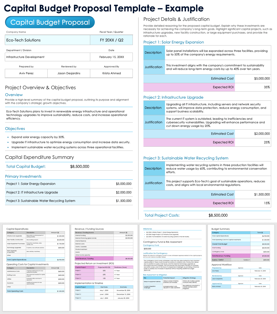 Capital Budget Proposal Template Example