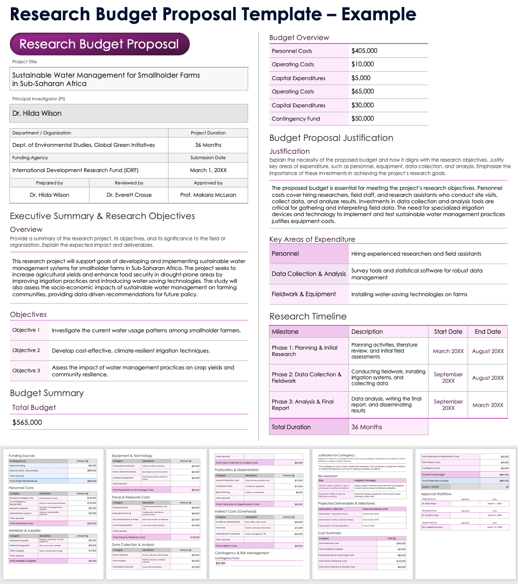 Research Budget Proposal Template Example