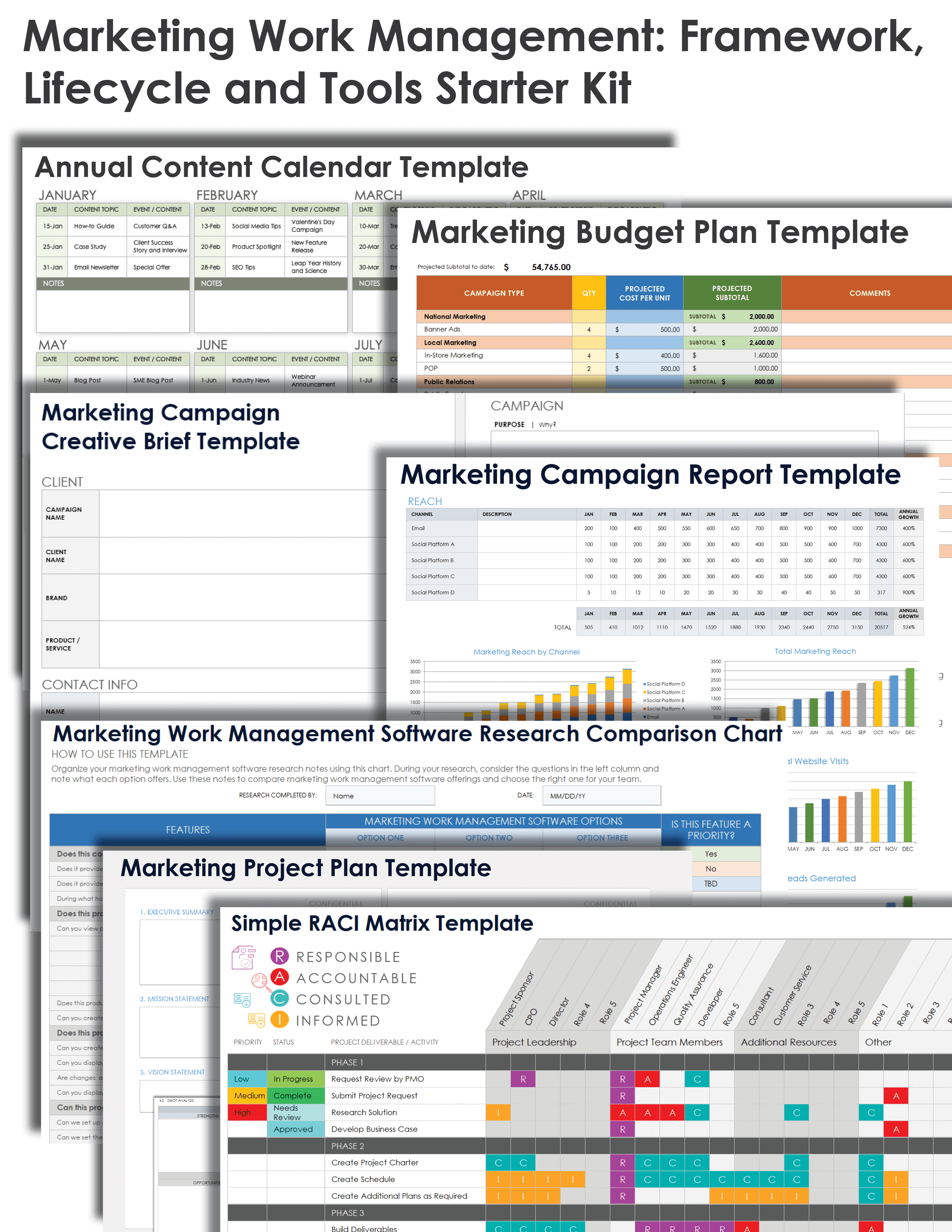 Marketing Work Management Starter Kit