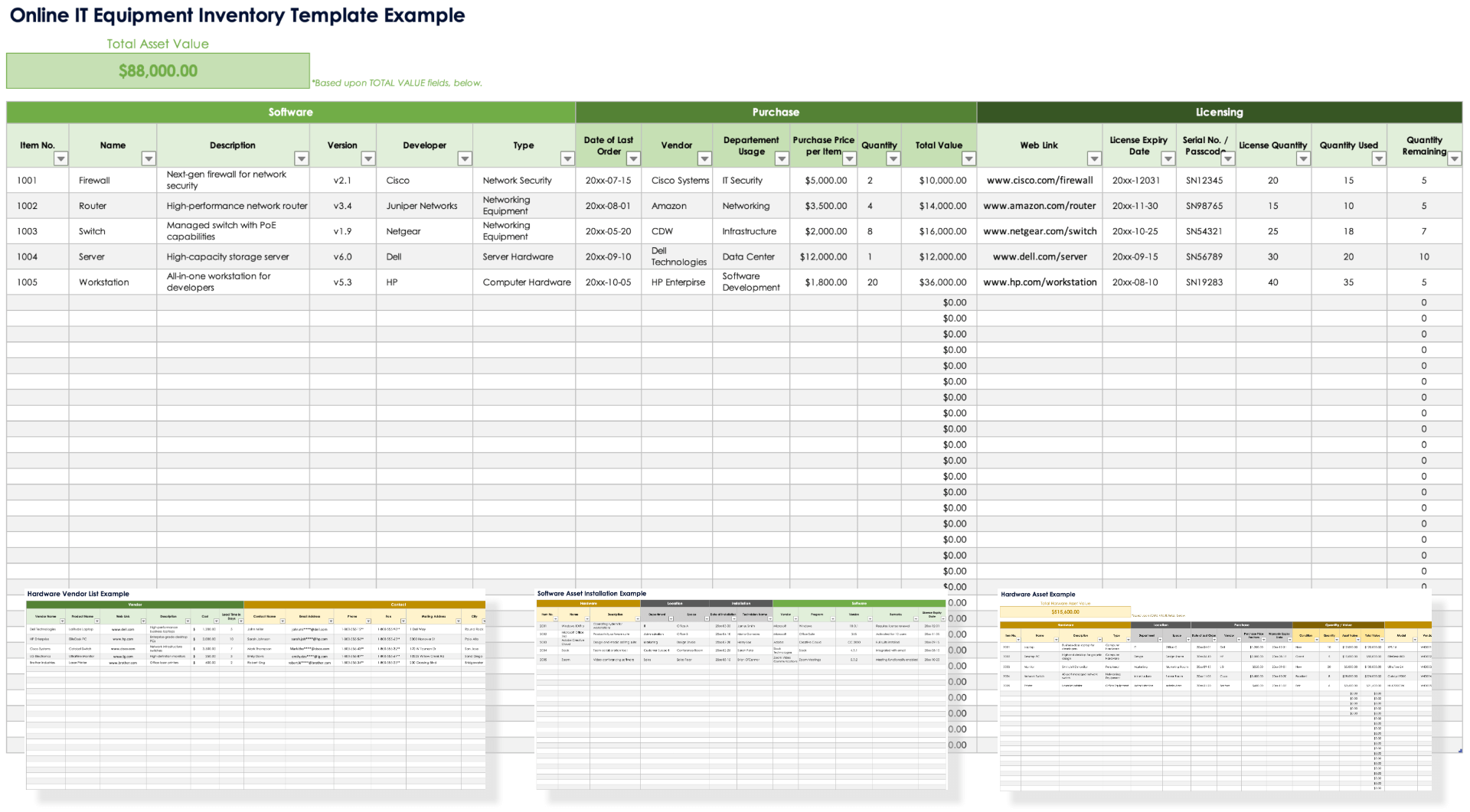 Online IT Equipment Inventory Template Example