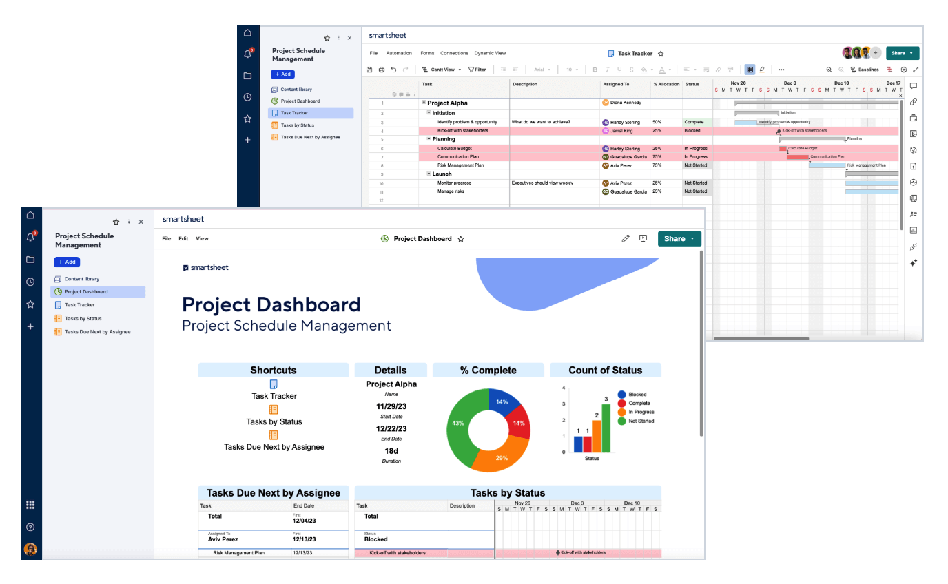 smartsheet project schedule management template dashboard and sheet example