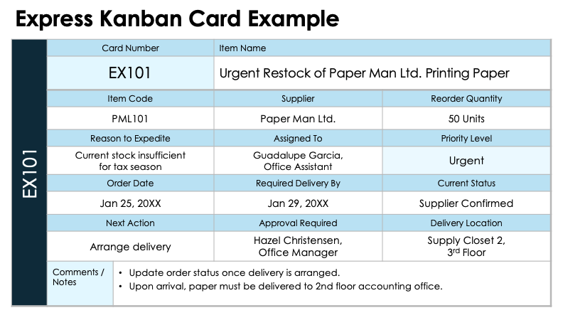 Express Kanban Card Example