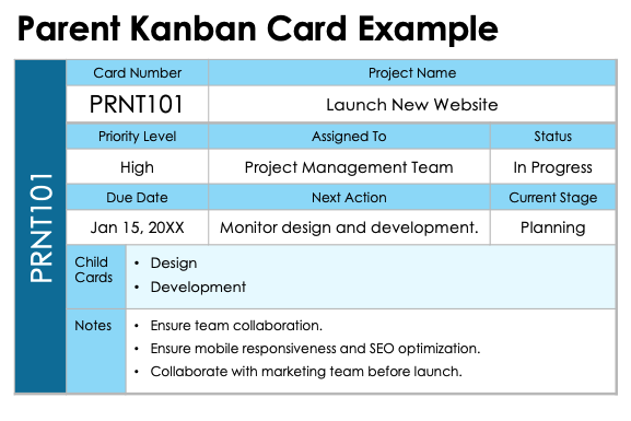 Parent Kanban Card Example