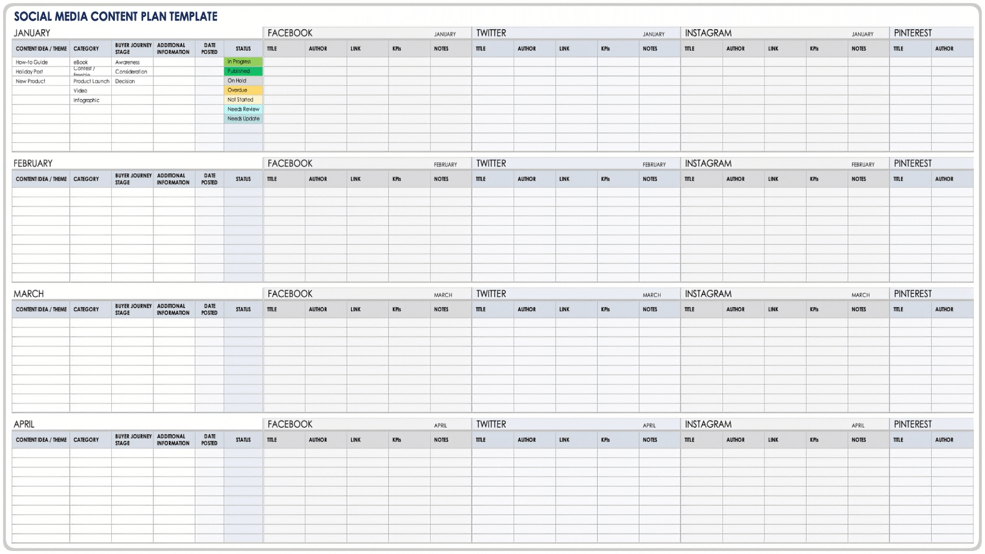 Social Media Content Plan