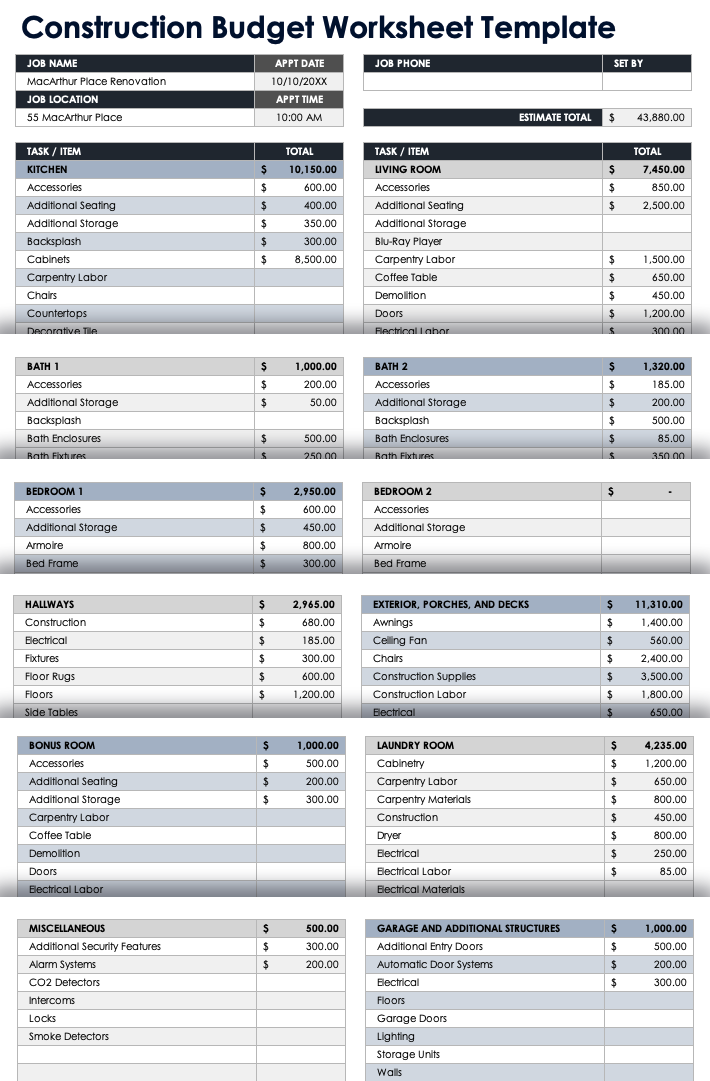 Construction Budget Worksheet Template