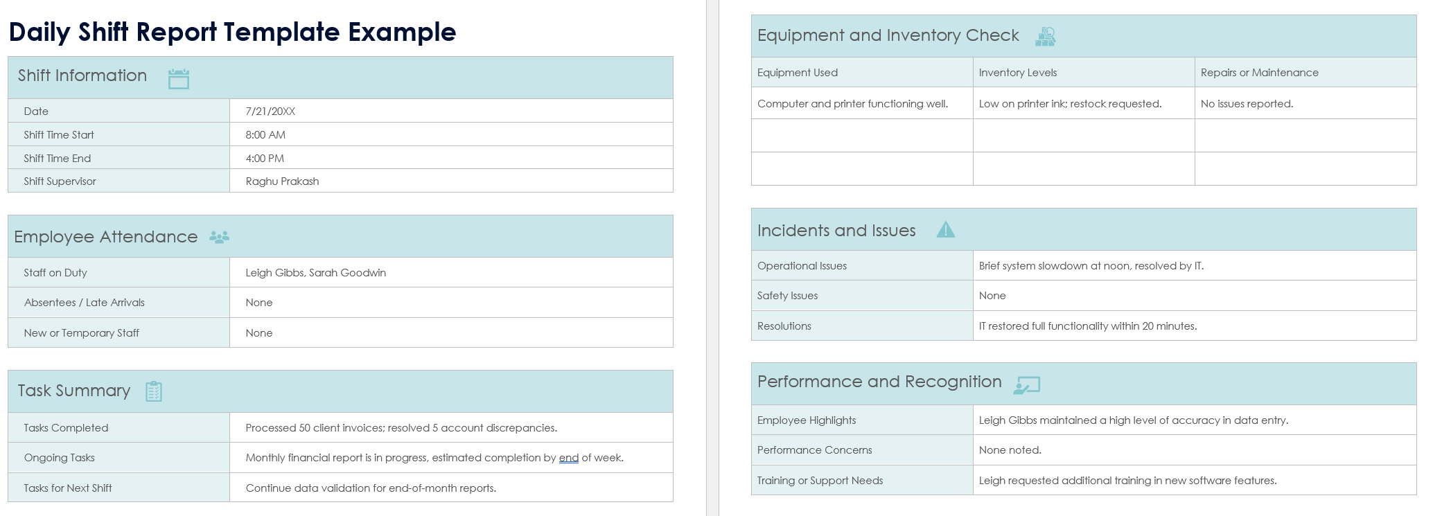 Daily Shift Report Template