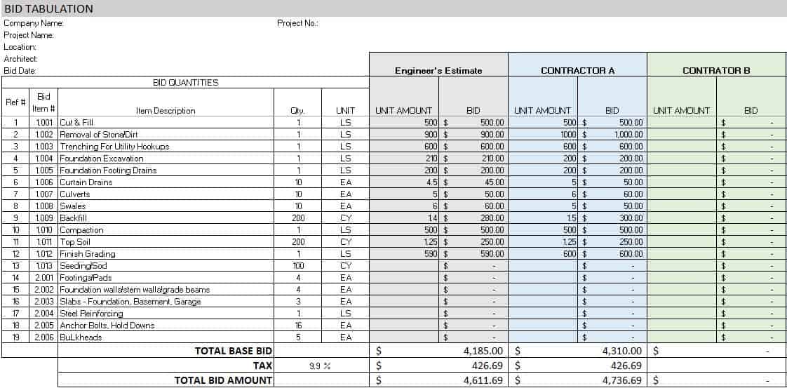 Bid Tabulation Template