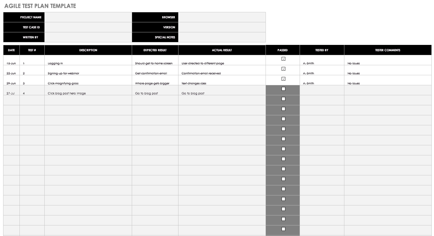 Agile Test Plant Template