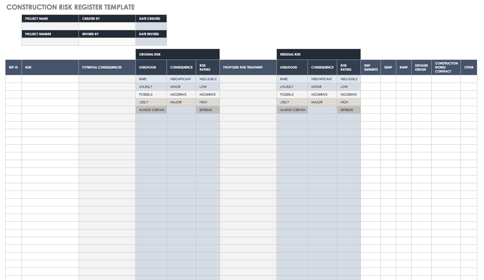 Construction Risk Register Template