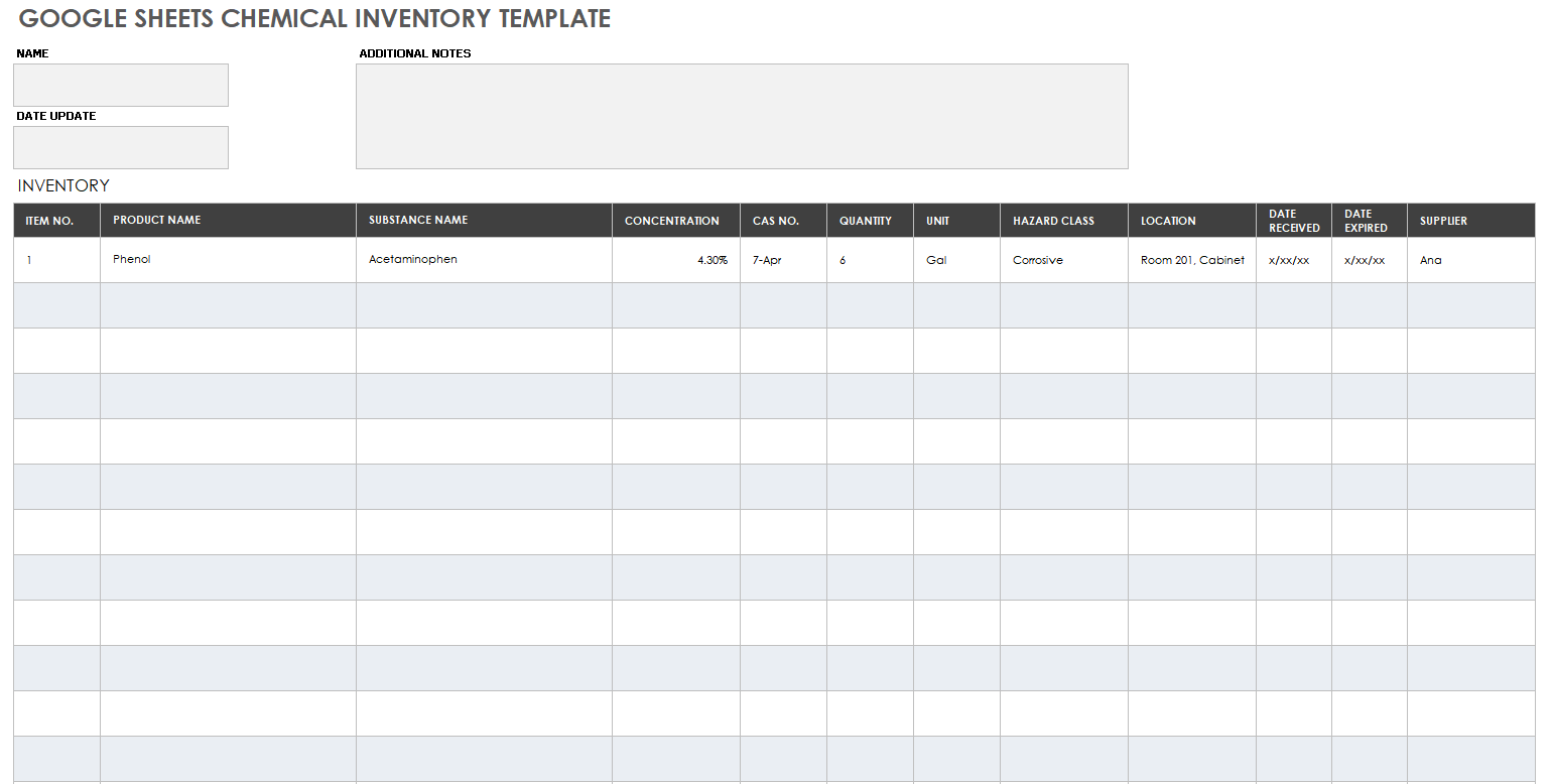 Google Sheets Chemical Inventory Template