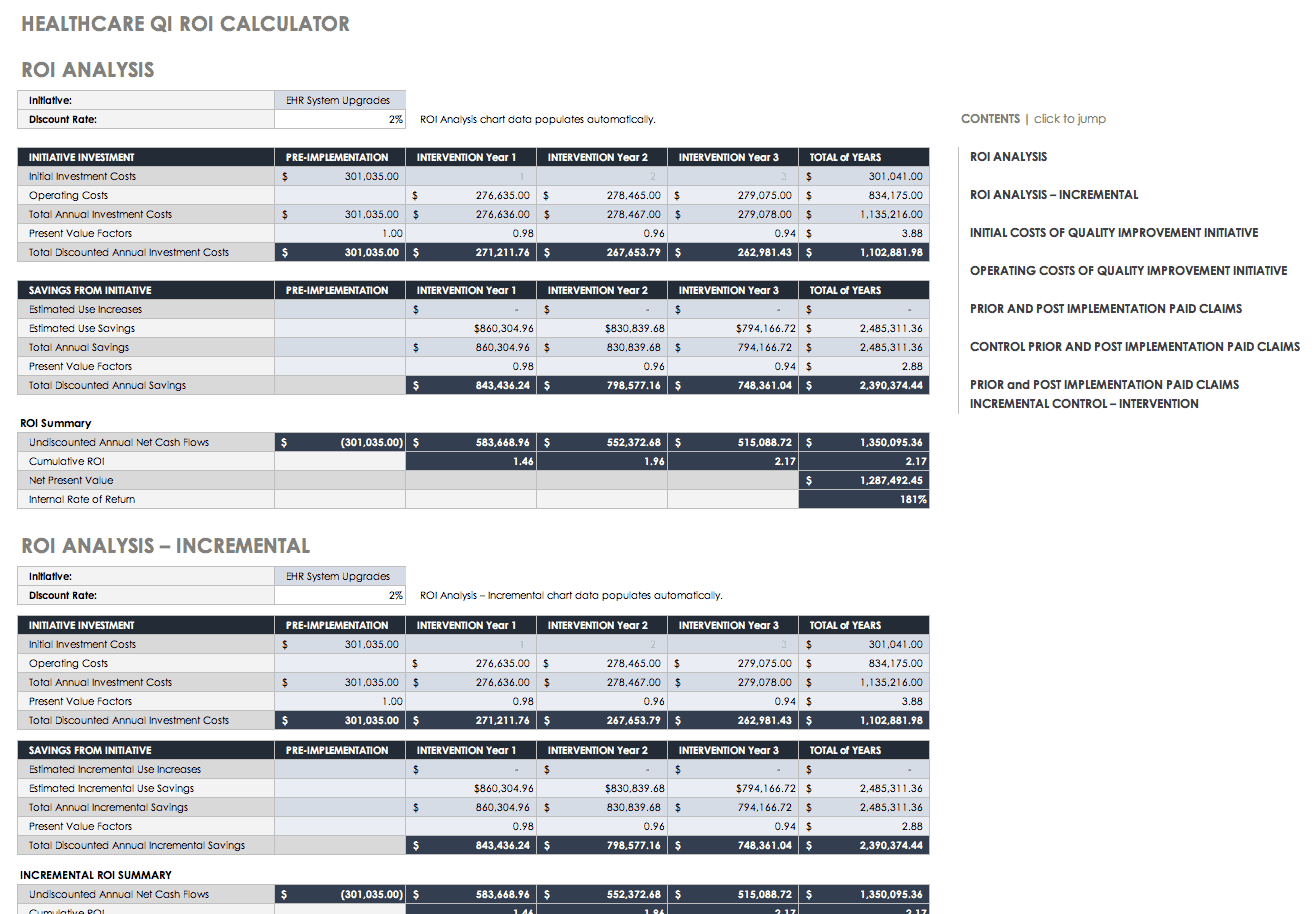 Healthcare QI ROI Template