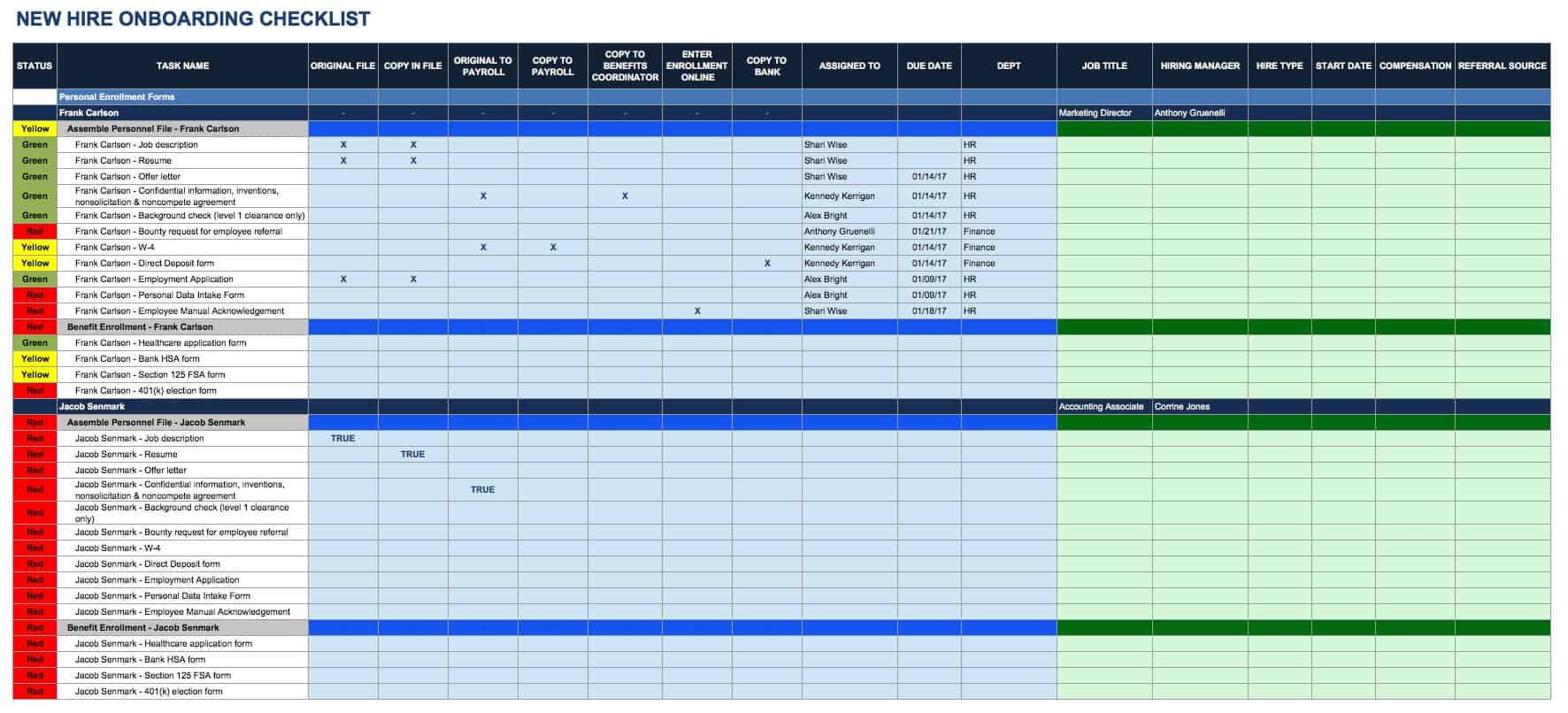 New Hire Onboarding Checklist Template