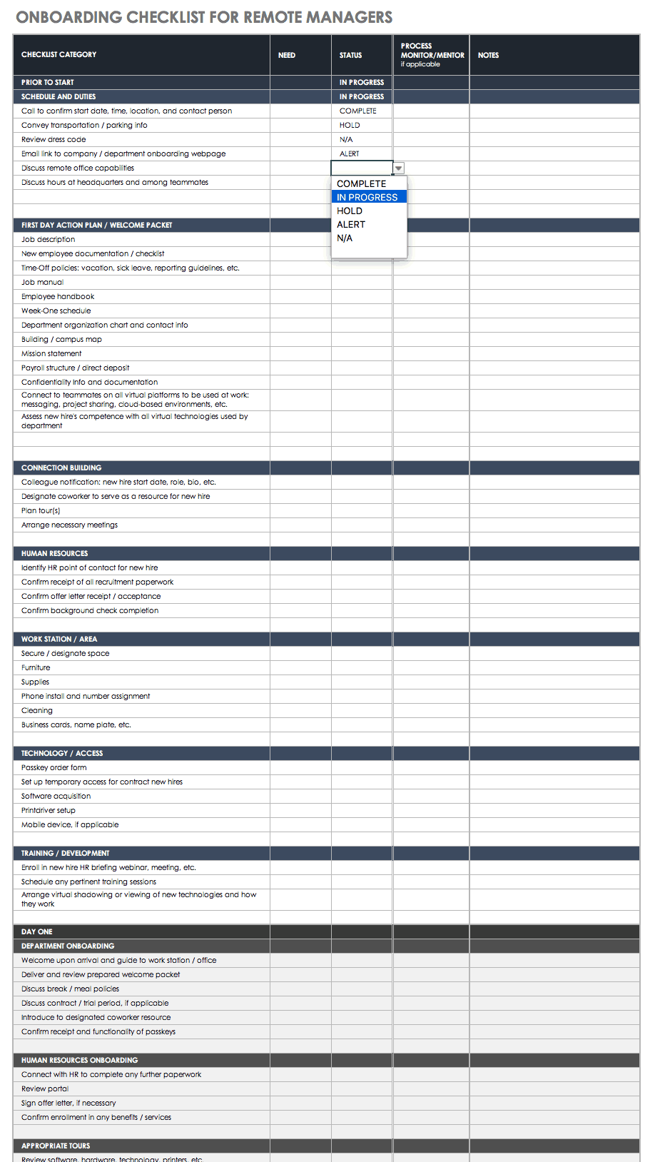 Onboarding Checklist for Remote Managers