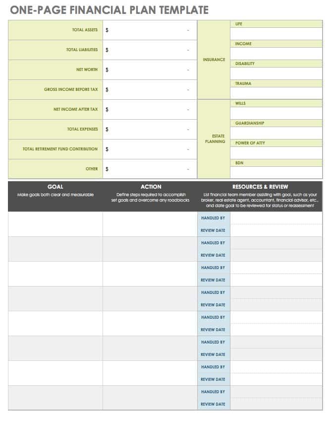 One-Page Financial Plan Template