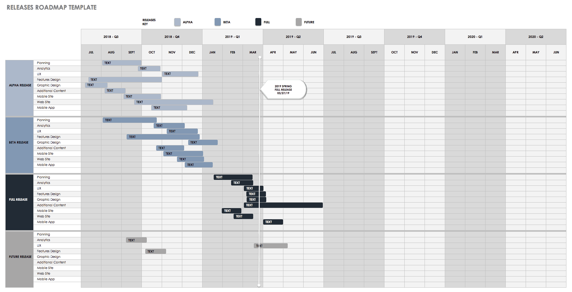 Releases Roadmap Template